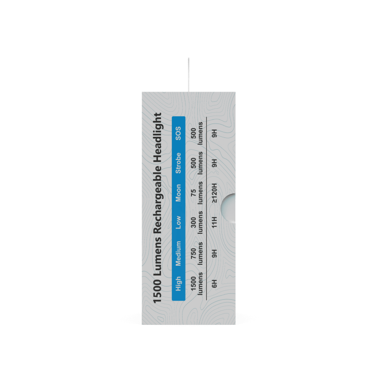 Skywoods retail packaging